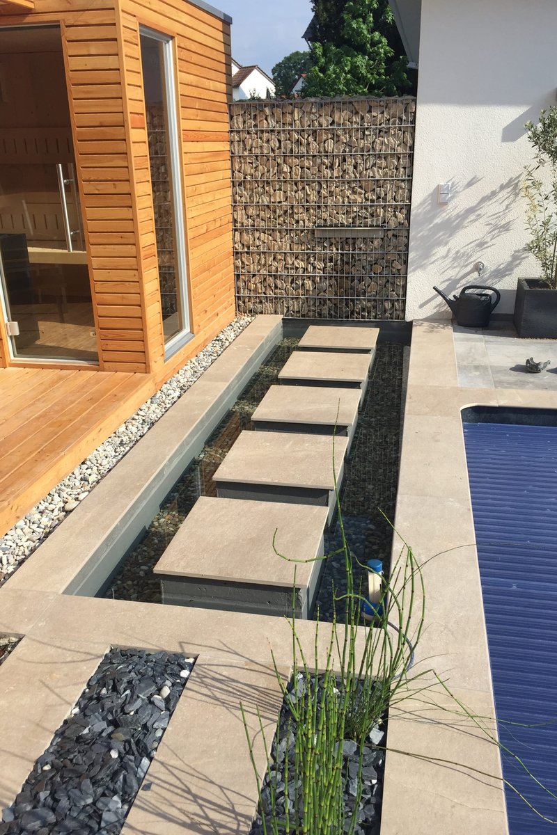 Pools – Projektbeispiel